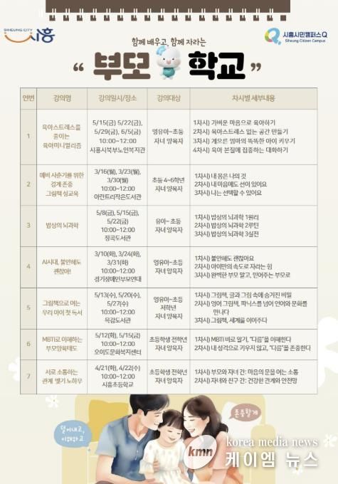 찾아가는 부모학교 포스터