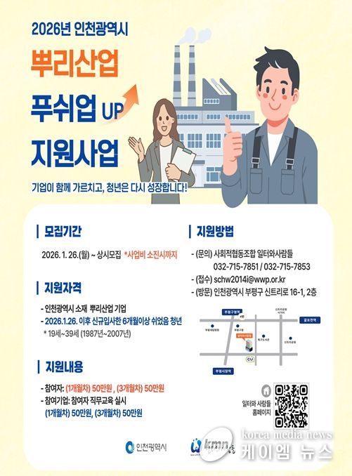 사업별 홍보 포스터