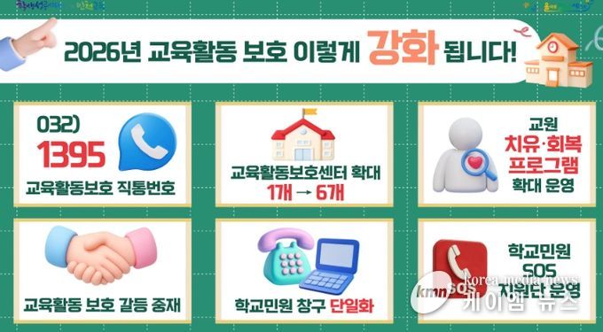 ‘2026년 인천 교육활동 보호 시행계획’ 수립·추진