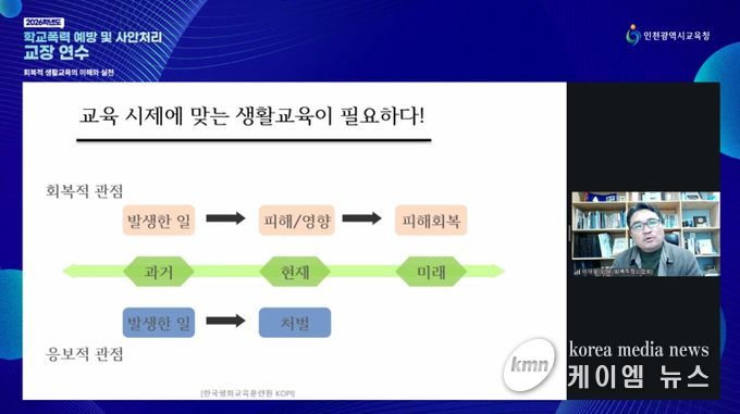 2026학년도 ‘학교폭력 예방 및 사안처리 역량 강화 연수’ 운영