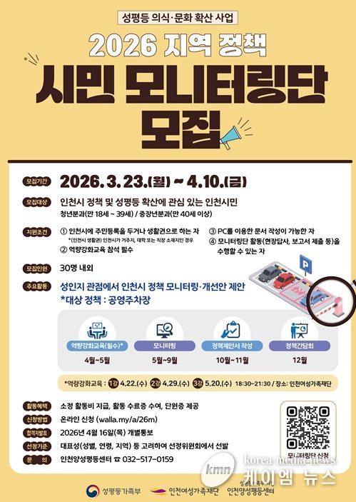 2026년 지역 정책 모니터링단 모집