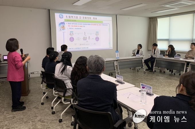 재택의료센터 업무협약