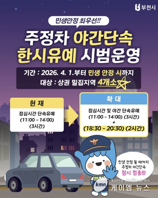 부천시 주정차 야간 단속 유예 시범운영 안내 이미지. 부천시는 오는 4월부터 ‘주정차 야간 단속 유예’를 시범 운영한다.