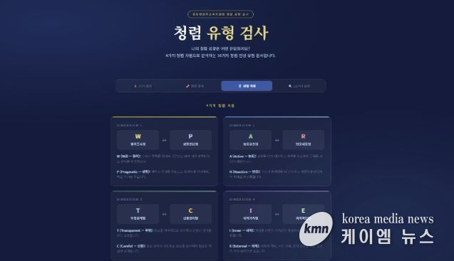 나의 청렴 유형은? 동두천양주교육지원청, '청렴 유형 검사'로 조직문화 정밀 진단