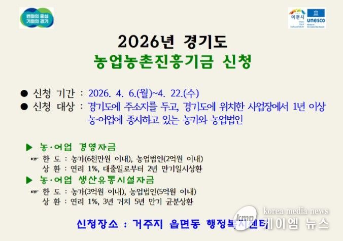 이천시, 2026년도 경기도 농업농촌진흥기금 지원사업 신청·접수