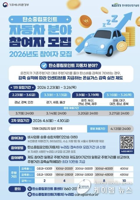 자동차 탄소중립포인트 참여자 모집 포스터