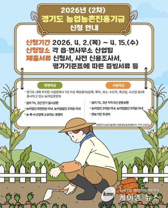 경영 및 시설자금 지원 2차 대상자 모집