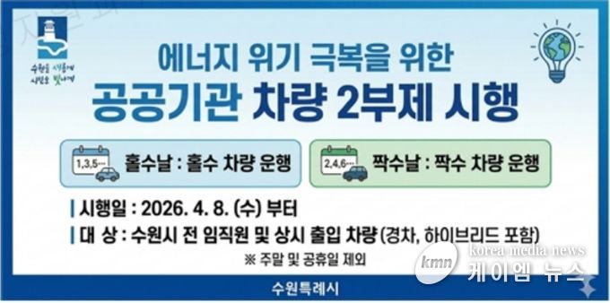 수원시 장안구, 국가 자원 안보 위기 극복을 위한 승용차 5부제 전격 시행