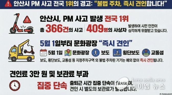 '전동킥보드 불법주차 견인 안내' 디지털 홍보자료