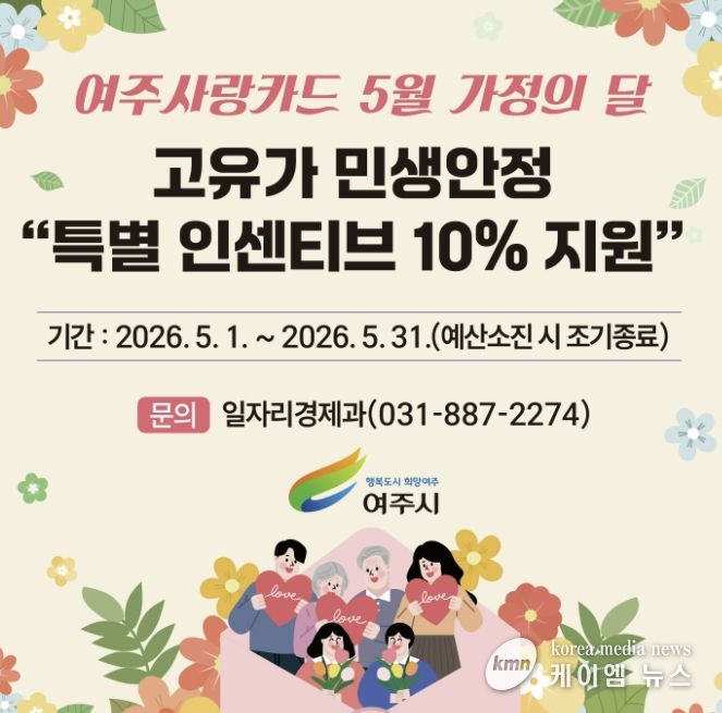 여주시, 고유가 대비 민생안정