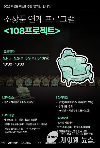 소장품 연계 프로그램 ′108프로젝트′ 포스터