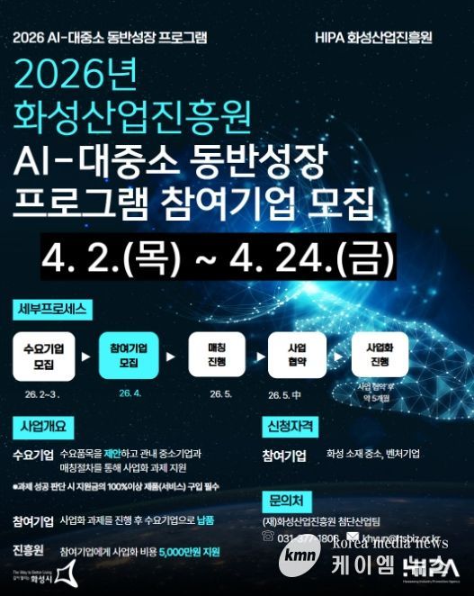 화성산업진흥원