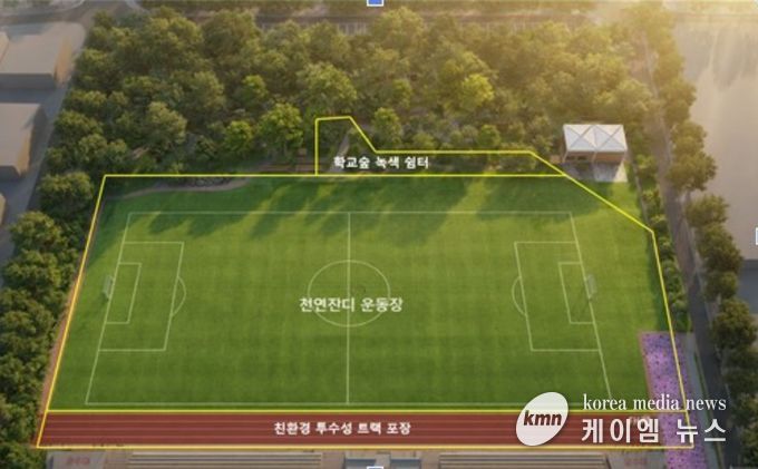 현암초 빗물 순환형 천연잔디 운동장 조감도